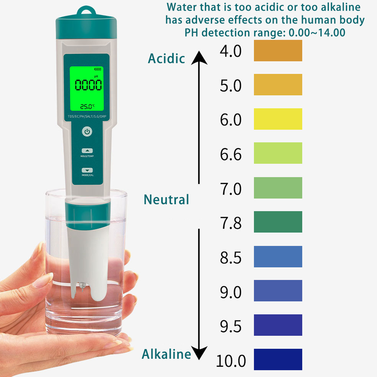 Cyfrowy miernik PH 7 w 1 PH/OR – Ph Meter Digital Water Tester recenzja i cena