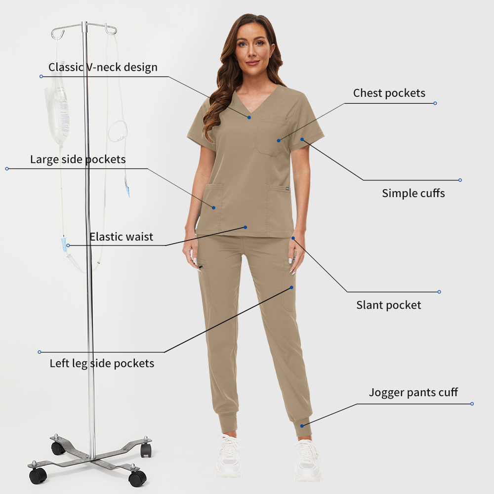 Hurtownia zestawów medycznych: – Medical Supplies recenzja i cena