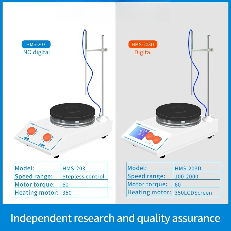 Mieszadło magnetyczne z grzałk – Lab Magnetic Stirrer Hot Plate recenzja i cena